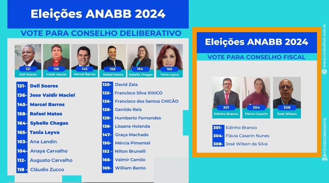 Eleições da Anabb começam hoje; conheça os candidatos apoiados pela Contraf-CUT